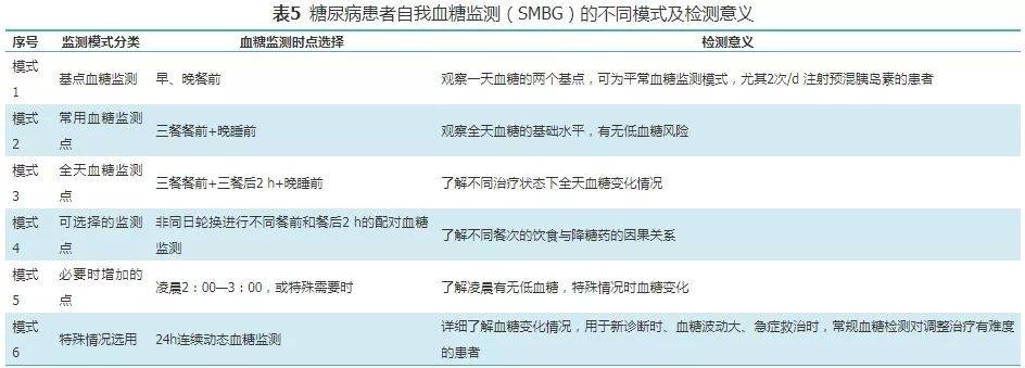 事件|西安孕妇流产事件后，指南提示这类人群也不能忽视