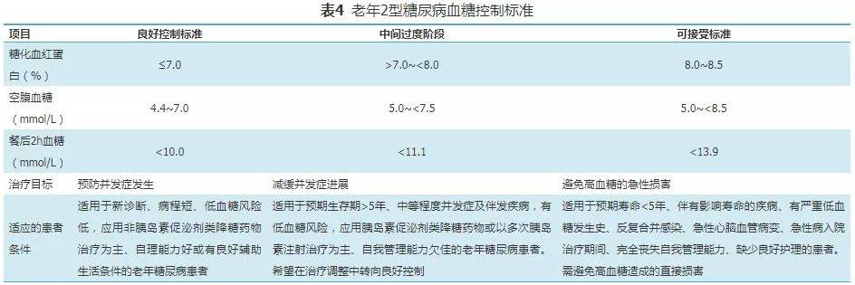 事件|西安孕妇流产事件后，指南提示这类人群也不能忽视