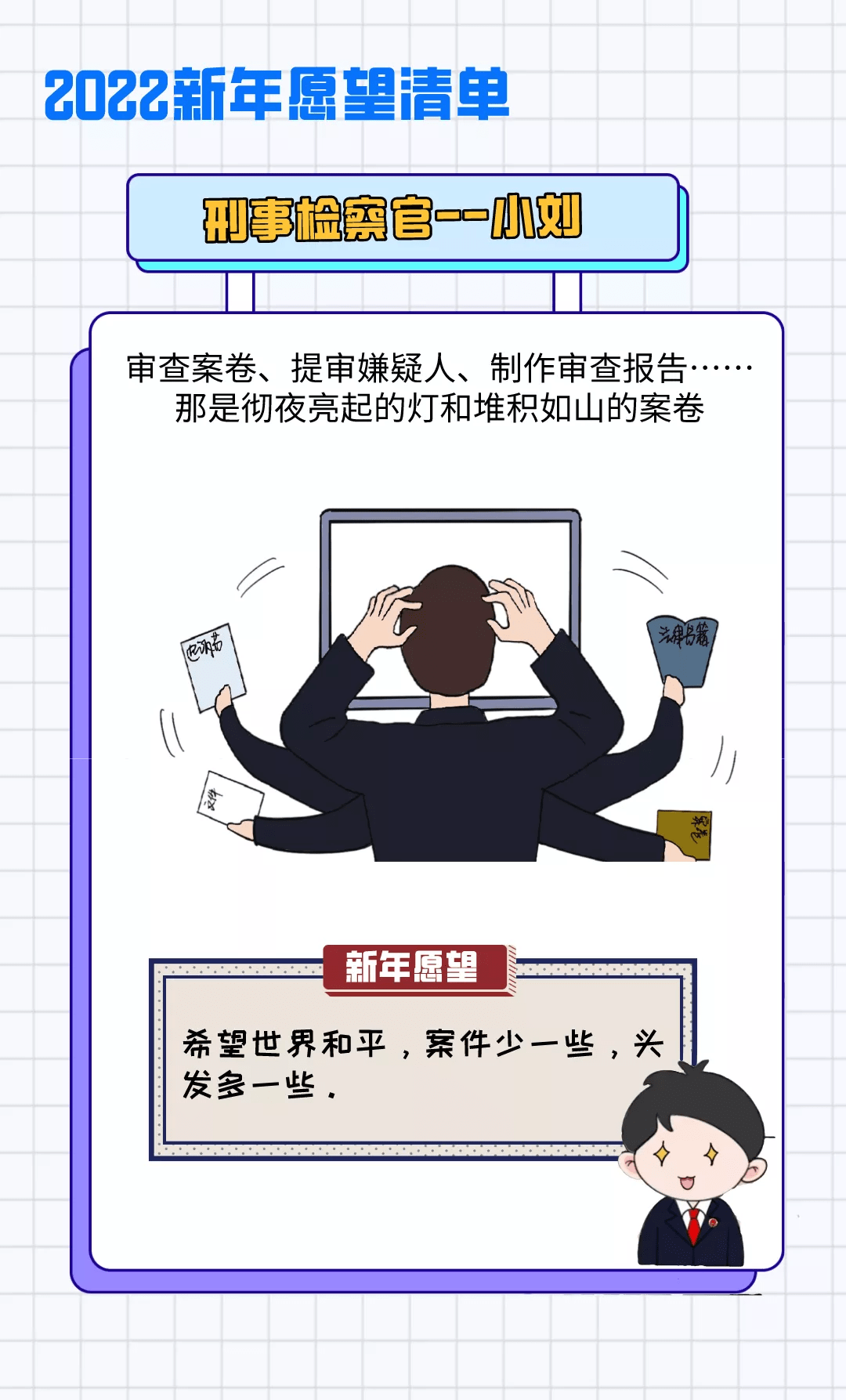 故事|2022年！检察人的新年愿望来啦