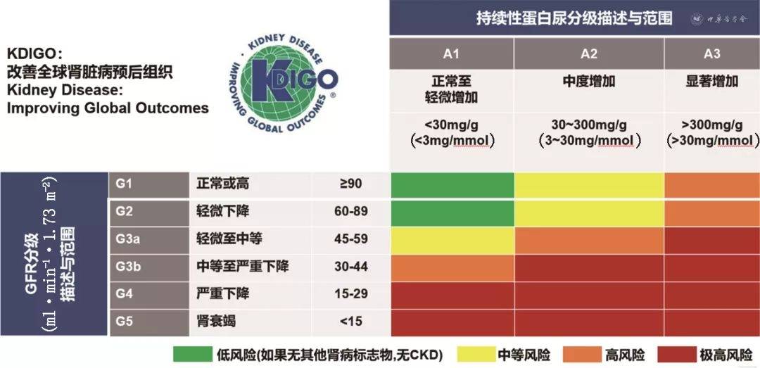 事件|西安孕妇流产事件后，指南提示这类人群也不能忽视