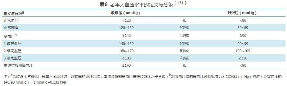 事件|西安孕妇流产事件后，指南提示这类人群也不能忽视