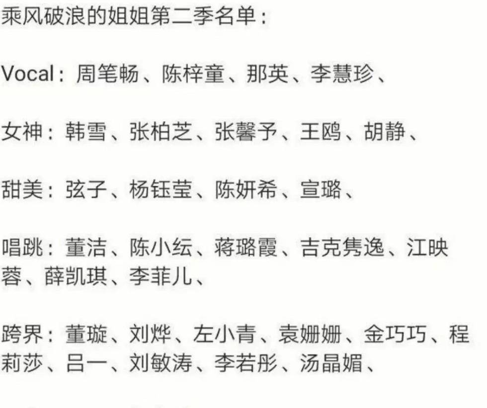 事情|《浪姐2》营销过度难收场，被质疑丢了初心，黄晓明终究是错付了