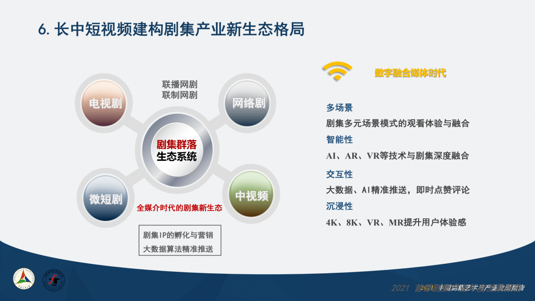 卫视|2021中国剧集艺术年报①：产业篇丨之媒独家首发