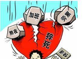 控制|哪些人更容易发生猝死？如何才能预防中青年猝死？