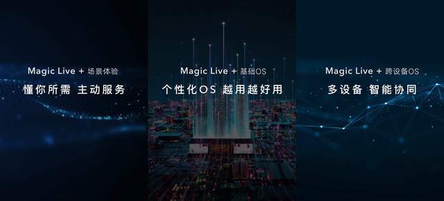 折叠旗舰，展跃万千，高端折叠旗舰荣耀MagicV发布，售价9999元起