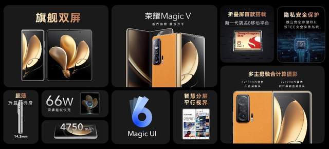 折叠屏全面普及拐点到来，荣耀Magic V以科技创新致力打造行业新标杆