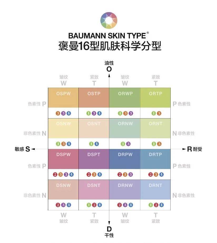 产品谁说喷雾是鸡肋？大喷们的世界你不懂~