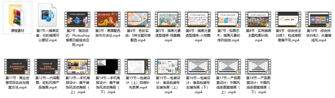 经验教程第205期(教程) 2022年国潮风插画教程