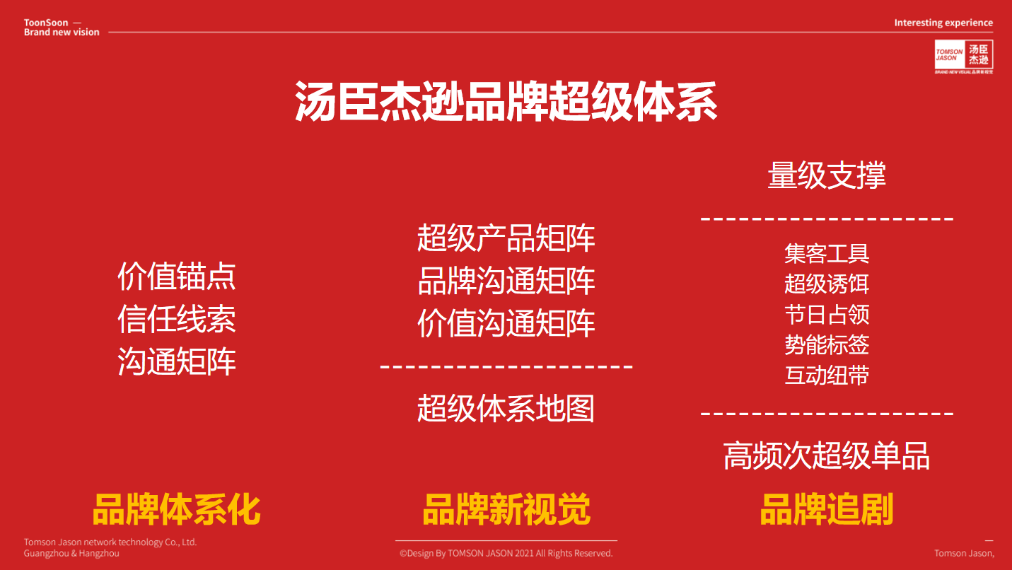 科技汤臣杰逊CEO刘威：Ulike |黑科技赋能品牌强势出圈【汤臣杰逊品牌研究院】