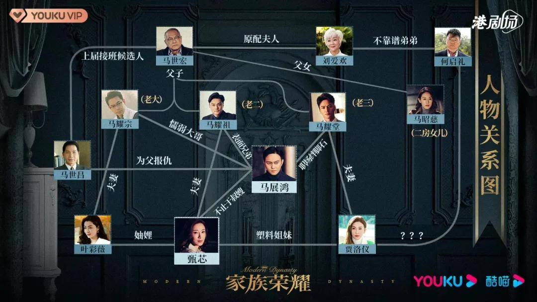 黄浩然|黑化的张智霖好帅，TVB打造港版《顶楼》