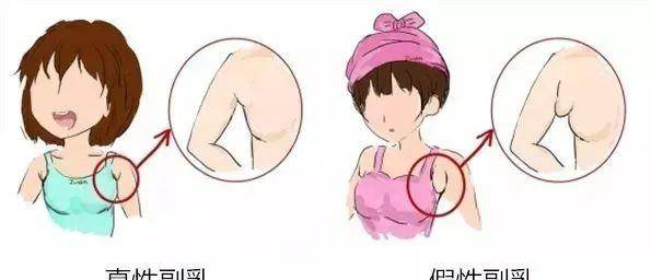 内衣关晓彤“副乳”太明显，身材越来越有料，网友：鹿晗眼光真好