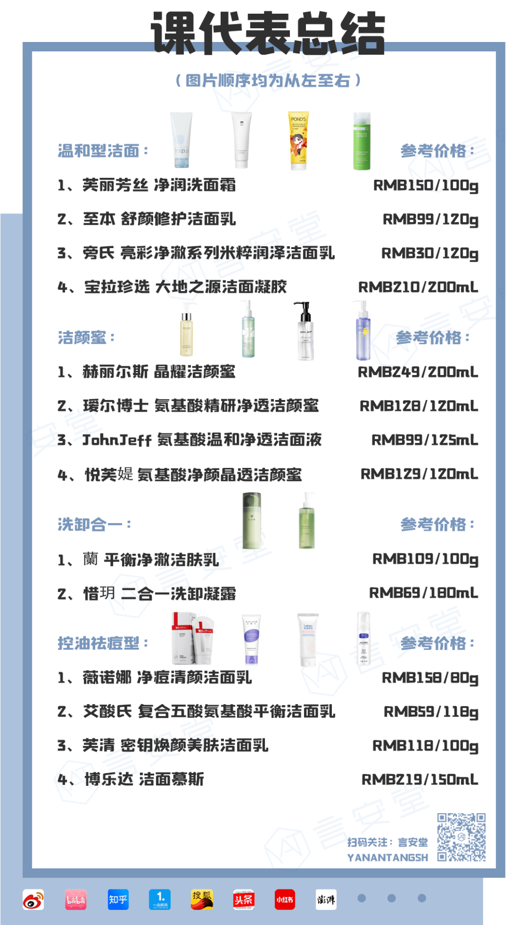 颜蜜你的洗面奶该换了！这几款新品便宜好用，还洗卸合一！