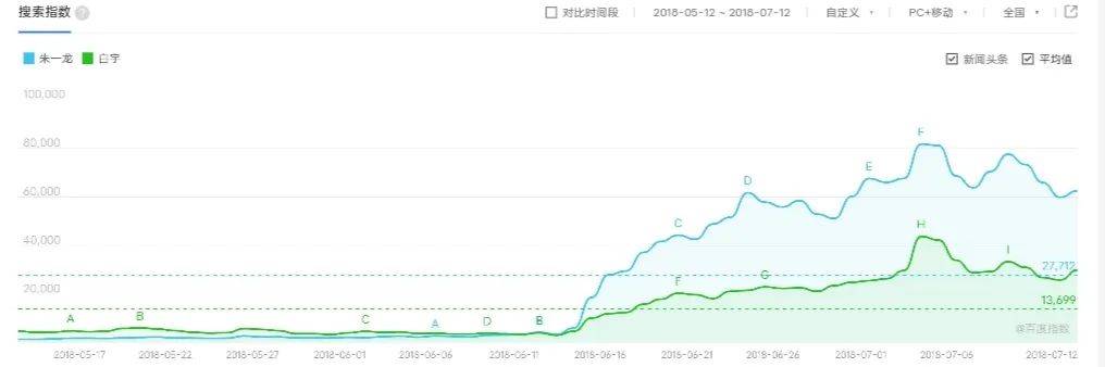 剧情|媚粉、炒作、割韭菜，难怪被封杀……