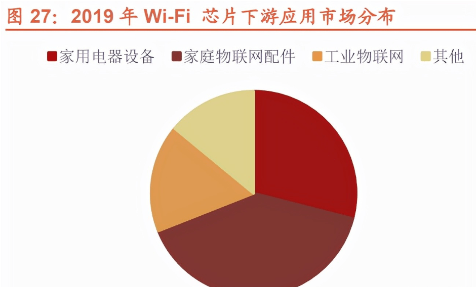 芯片的迭代 2c960e3c4dbd441b9f025e093057e21a.png