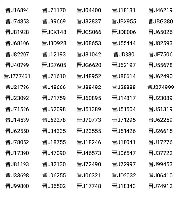 机动车吕梁：机动车所有人联系电话信息更正公告