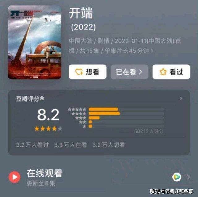 国产|豆瓣评分并不瞎：《开端》以8.2的开分，很合理，该剧看点不止循环