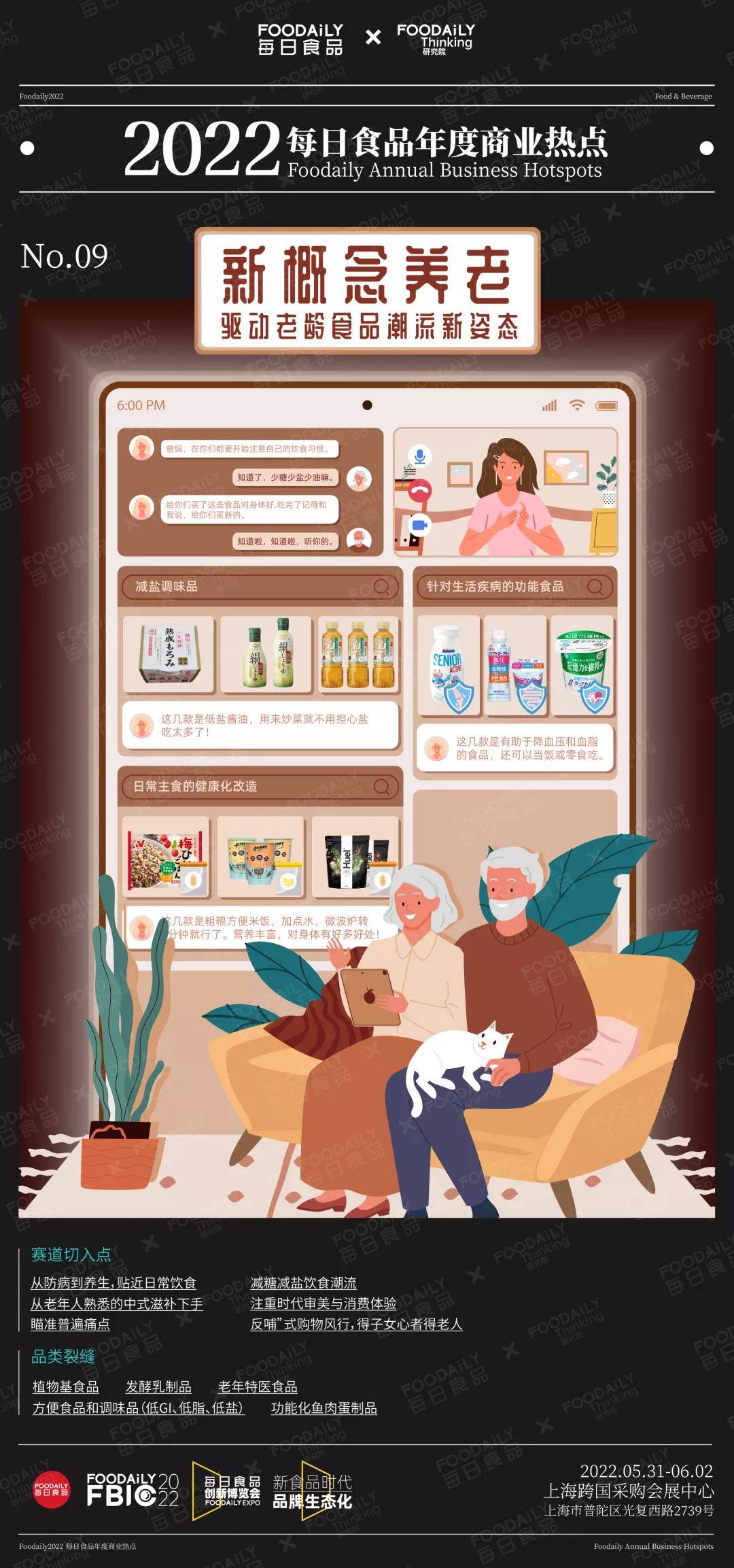 品类|重磅 | 每日食品年度商业热点发布 ，2022年赛道新物种机会都在这里了！