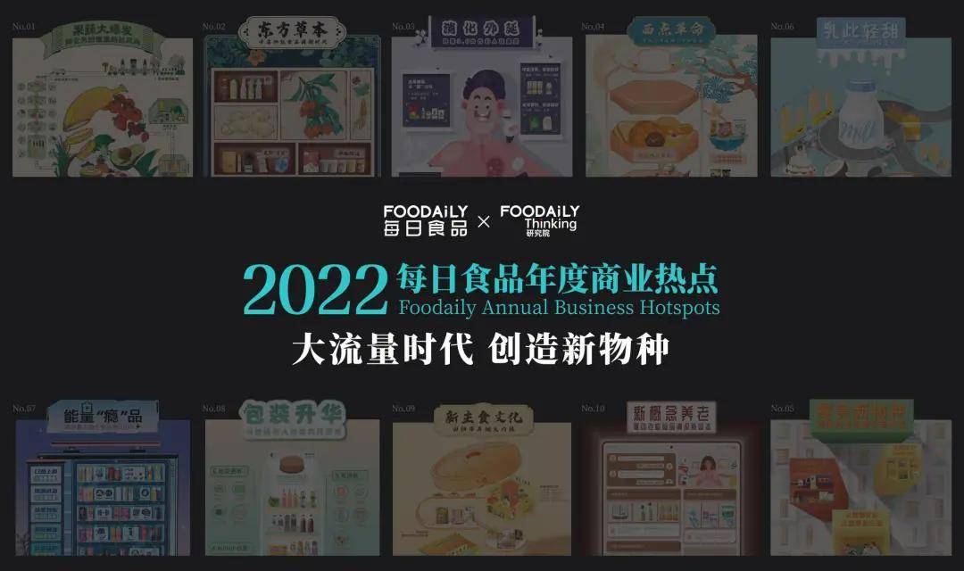 品类|重磅 | 每日食品年度商业热点发布 ，2022年赛道新物种机会都在这里了！