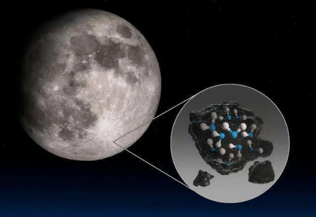  原创 嫦娥5号发现月球有水，美国半个世