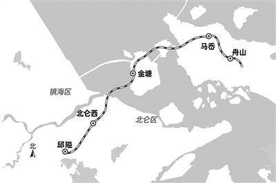5小时缩短至77分钟甬舟铁路全长76.