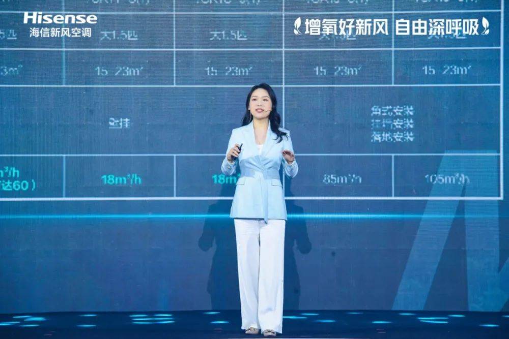 深呼吸是起点,海信新风空调追求的是室内空气全维度管理-家电圈官网