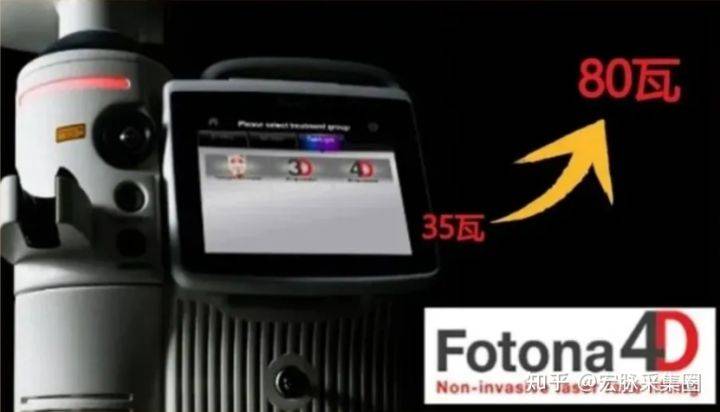 玛吉欧洲之星Fotona 4D 和Fotona 4D pro2.0有什么区别?