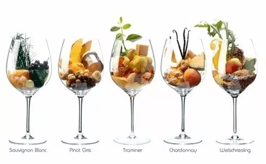 技术活|别卡速：最经典喝红酒的10个姿势，不懂就落伍了【红酒知识37】