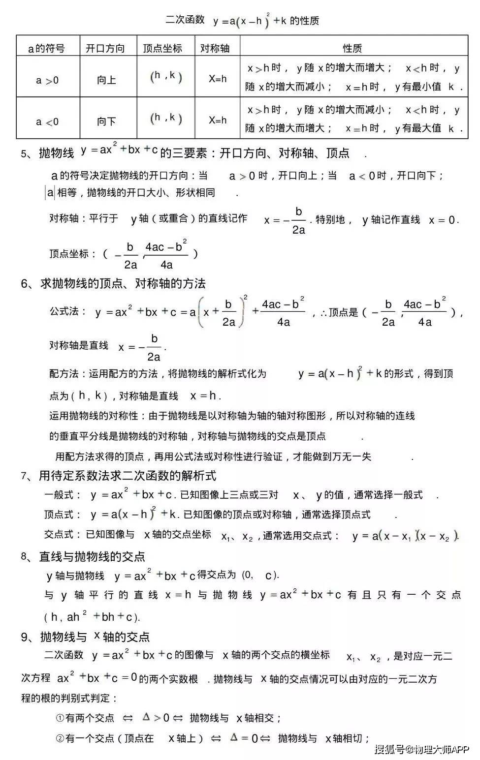 高中数学用到的初中知识点 fde118f7de9a45b5980e2aba2449a665.jpeg