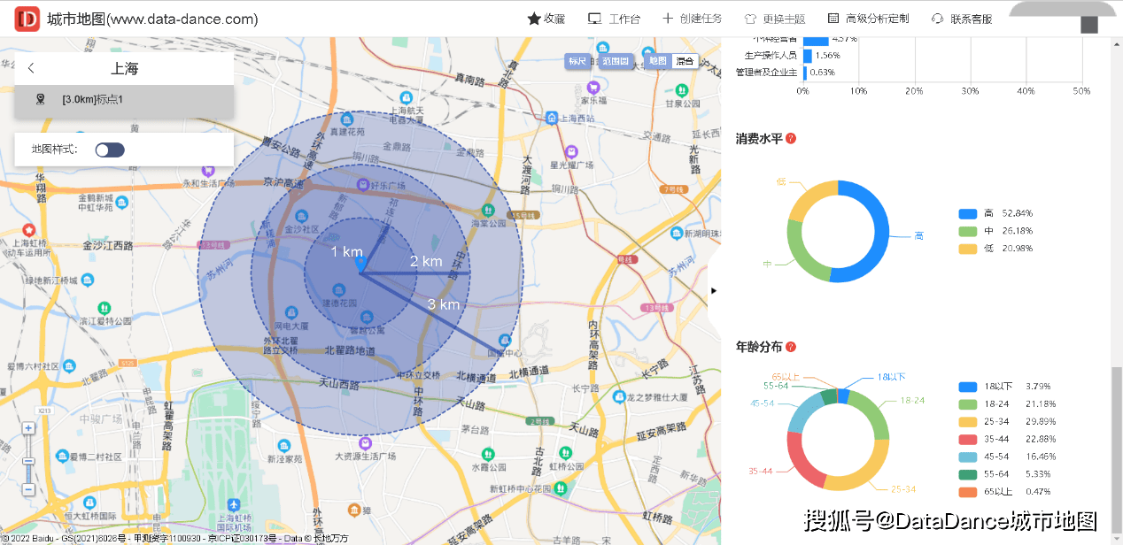 地区|上海幼儿园选址如何了解商圈内用户画像住宅分布交通等情况