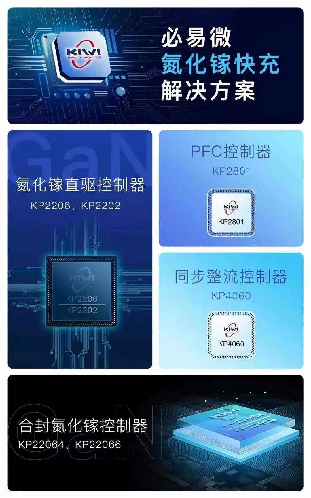 必易微带来PFC+QR全套国产120W氮化镓快充解决方案