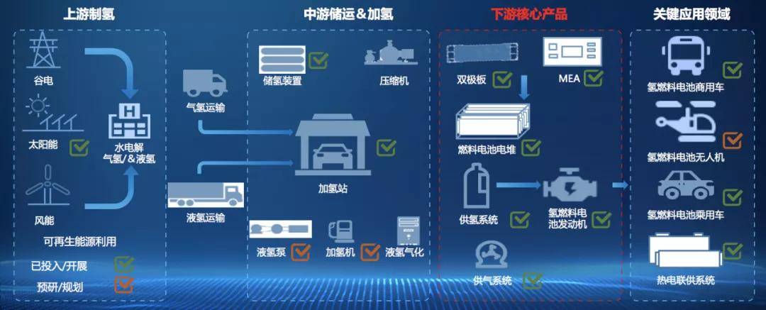 点击进入看图评论