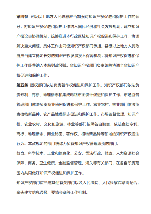 知识产权法律制度知识点总结 001e8bb62bf5485988590fadcde8f281.png