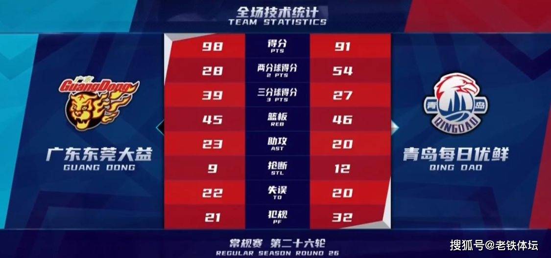 十三张最大的牌怎么摆 0df666e4d11b4fdd9cd2ca3b6f4bc51d.jpeg