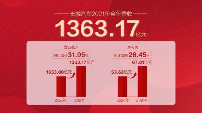 闪送必须要有车吗 638ce51de2b34dd293219f7a1e455d0e.jpeg