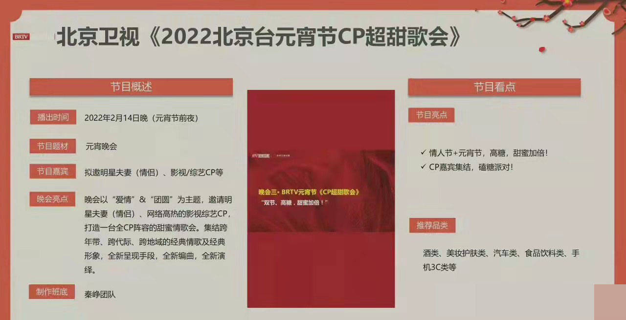 卫视|现在卫视春晚是不是太懂观众了？cp粉狂欢的晚会都来了？