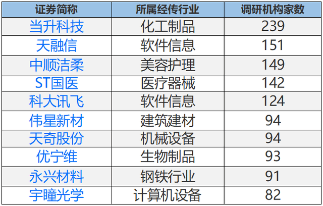 7e9b293acf8f4d7298b797527aa651fe.png