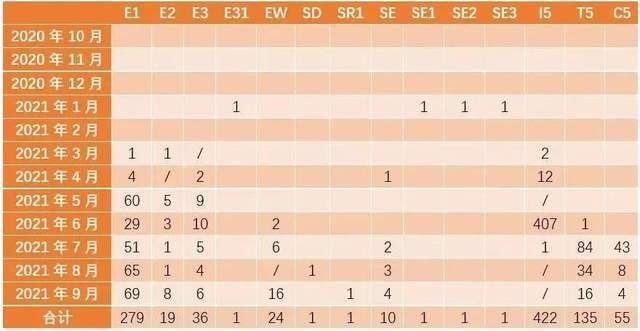 移民港：盘点2021年各国移民数据中国投资者成欧洲最大谈球吧体育投资群体(图2)