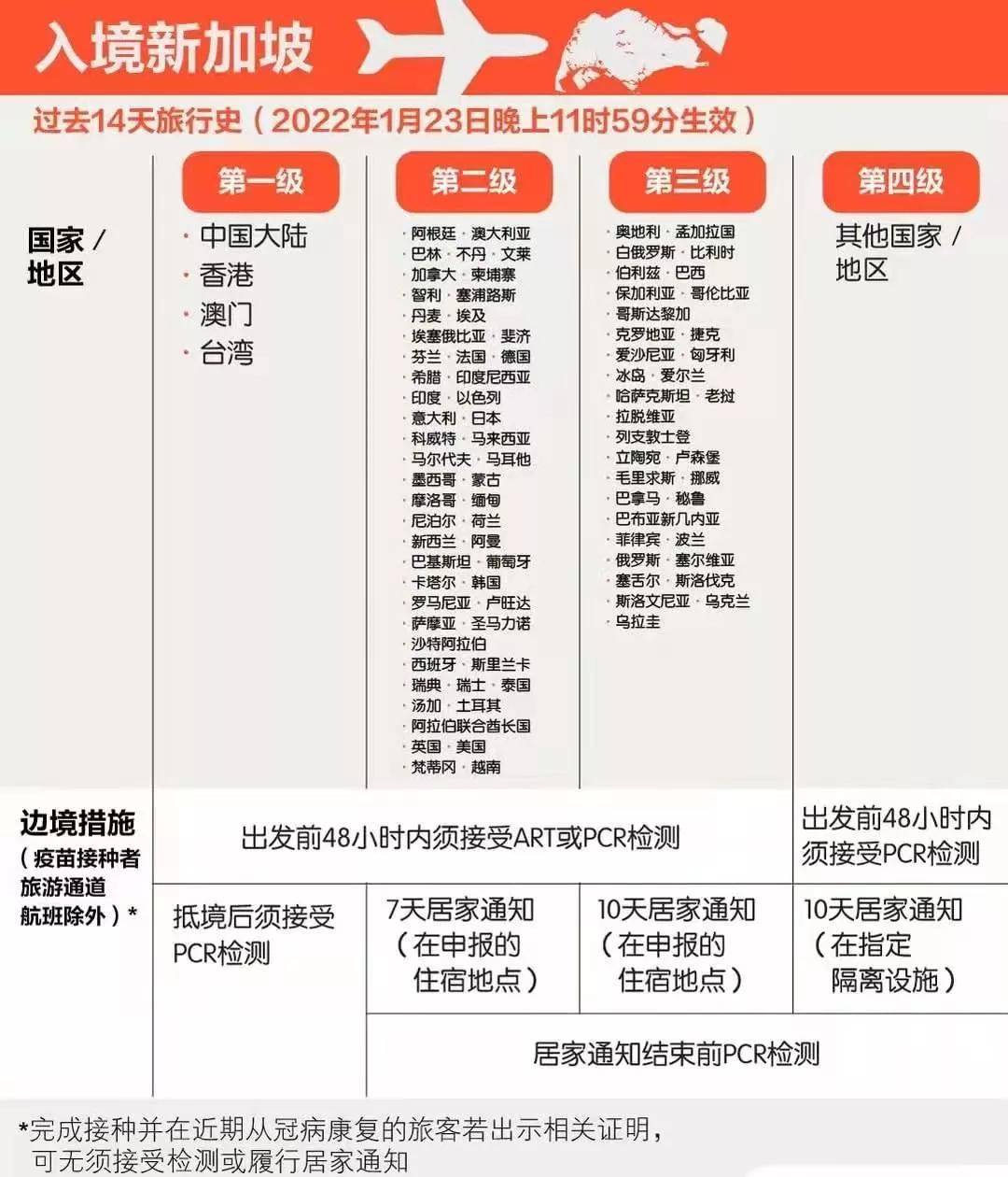 厦门人才政策最新消息2021：产权赠送 配偶随迁！厦门发布硬核“留厦六条”！ - 厦门便民网