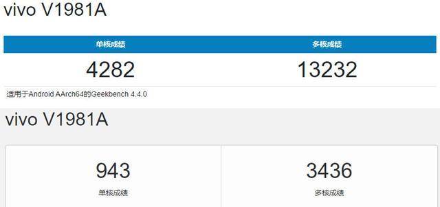 原创2698元双模5g神机iqooneo3深度评测结果性价比红米遥不可及