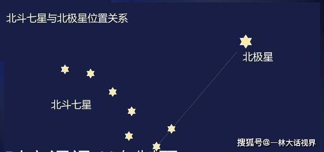 启明星和北极星是风马牛不相及的两回事找不到北时就找北极星