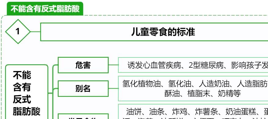 原料|过年孩子忍不住吃零食，建议收藏这篇文，能让孩子吃得开心又健康