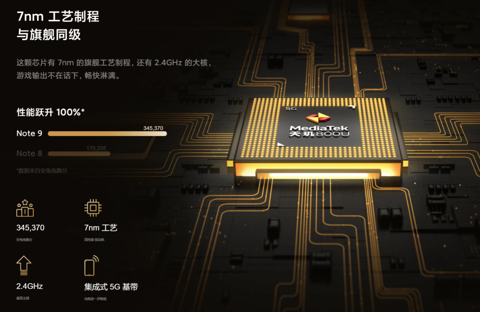 年终奖怎么花？这五款安卓手机值得一看