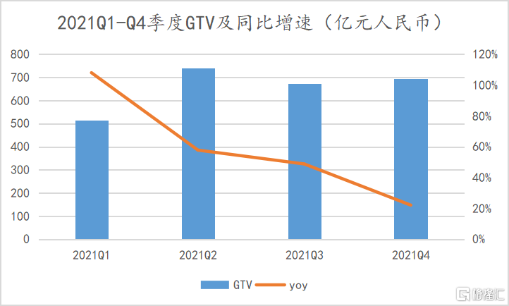 數字貨運迎重大政策利好，滿幫集團(YMM.US)有望成主要受益者 科技 第2張