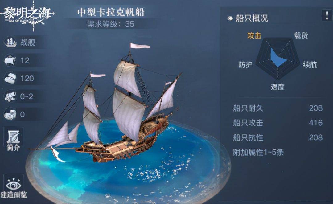 科蒂尼奥|印度洋的“三蛛同框”，却因为内耗导致各自为战--葡萄牙的征服3