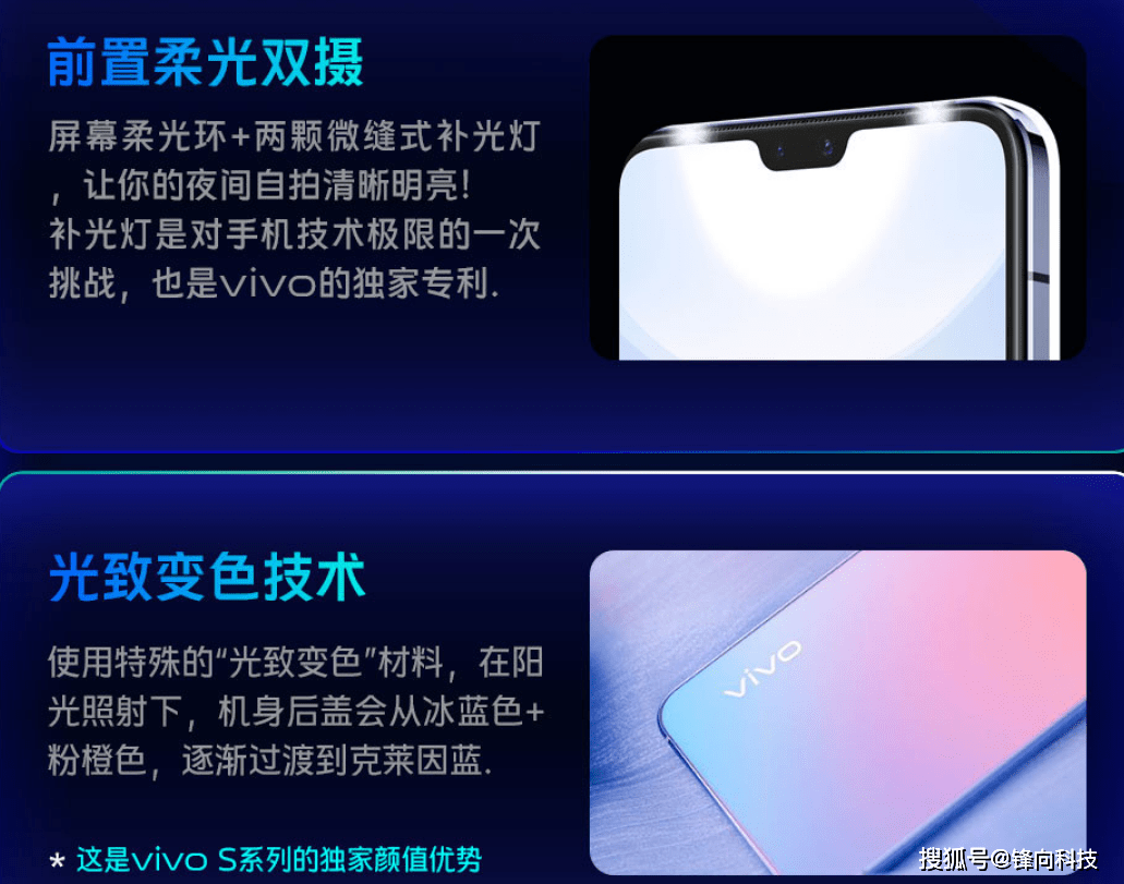 柔光雙攝、光致變色等等，vivo年度創新技術盤點 科技 第1張