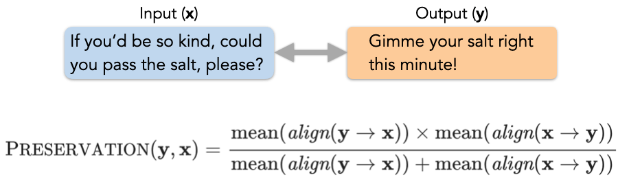 超越现有指标57.3%，邢波教授、胡志挺教授团队提统一NLG评价框架