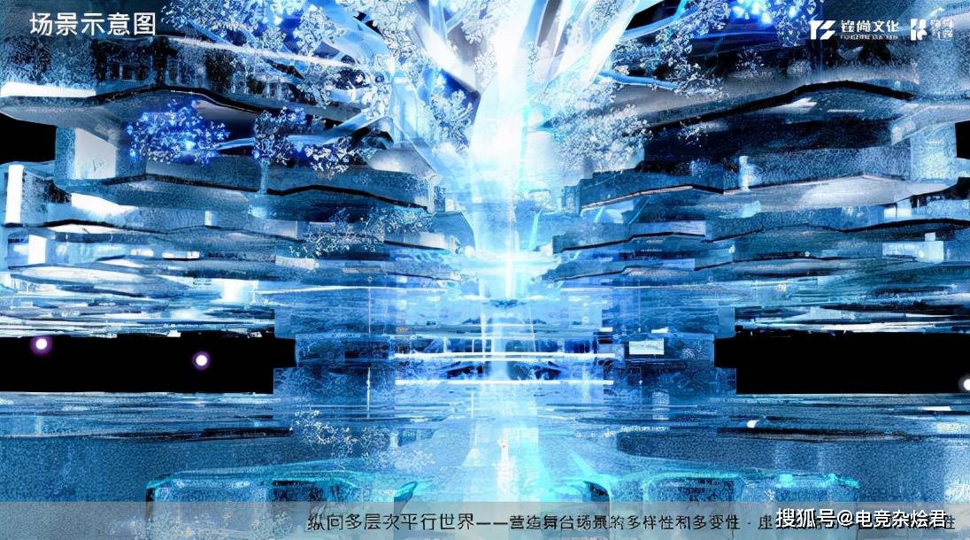 3億人在冰雪上！首個冬季冰雪運動IP虛擬音樂會播出成功 科技 第3張