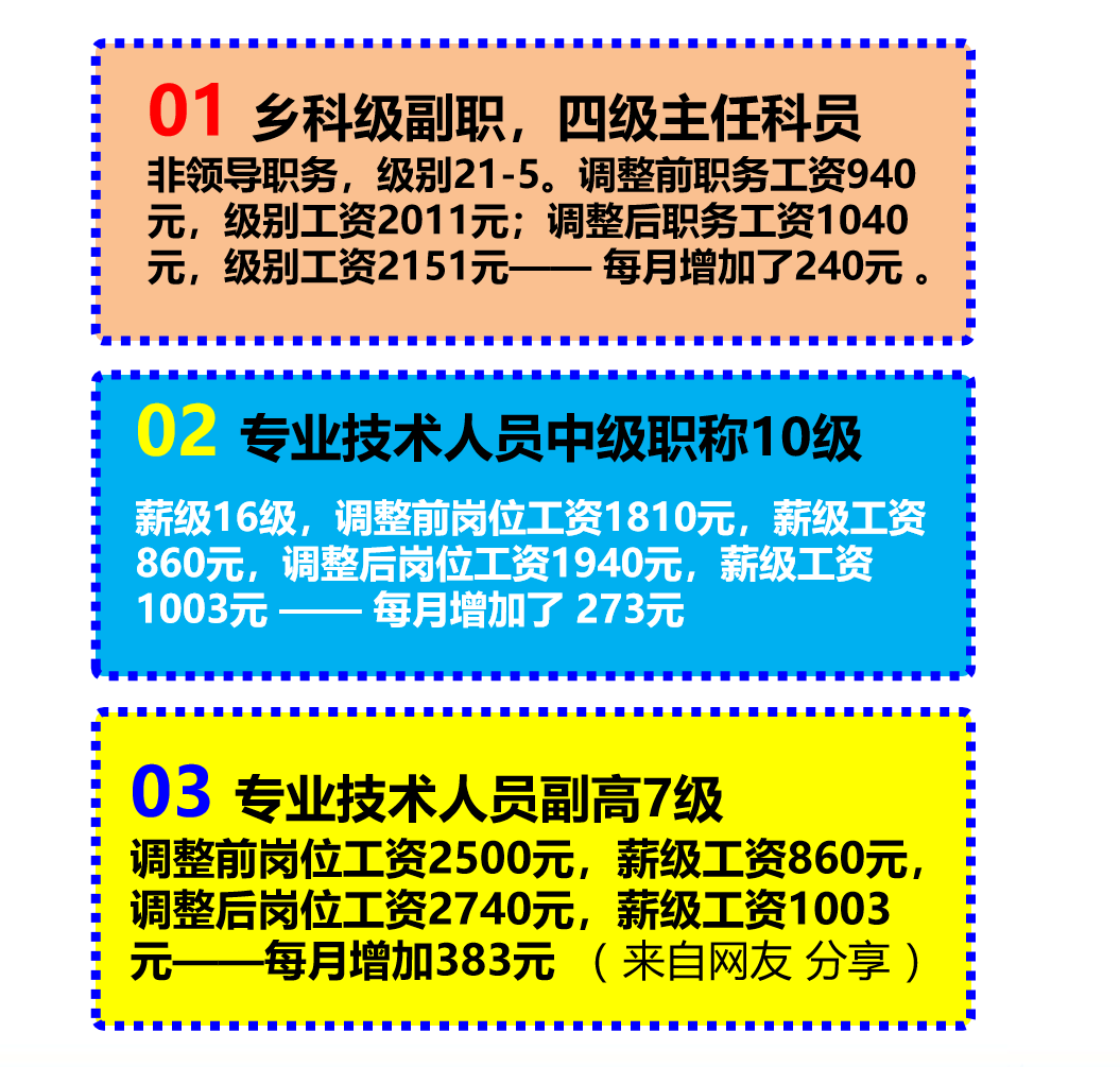 大机关好还是小单位好 da88c82e03f74c07bdfc2e349ad30ccd.png