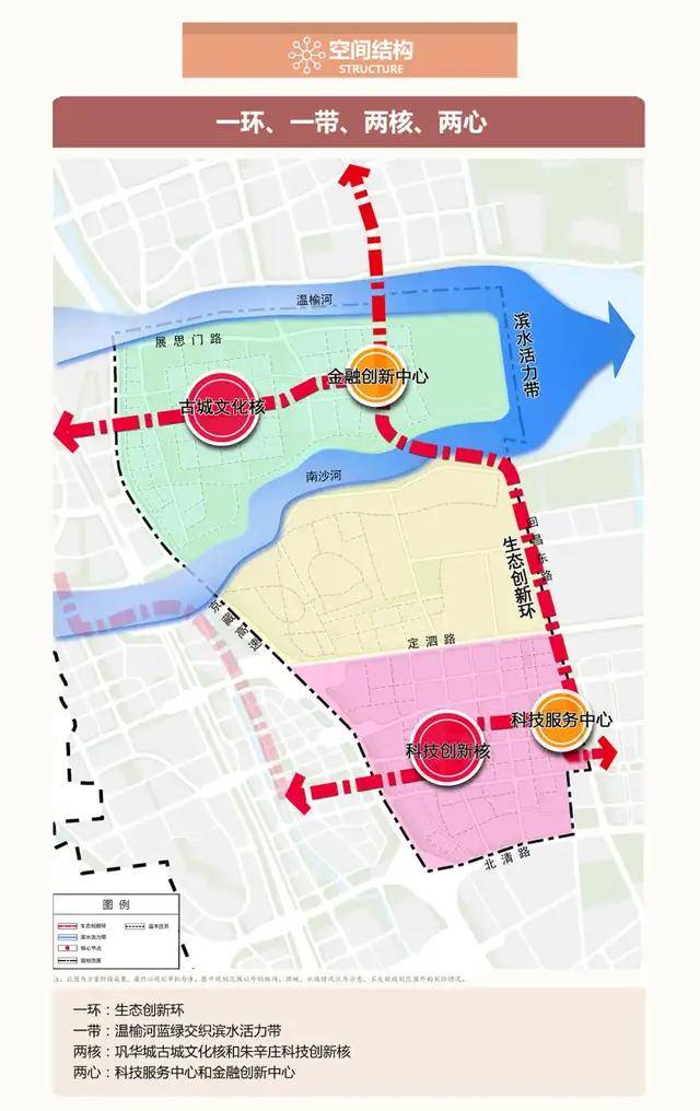 昌平巩华城朱辛庄街区控制性详细规划出炉