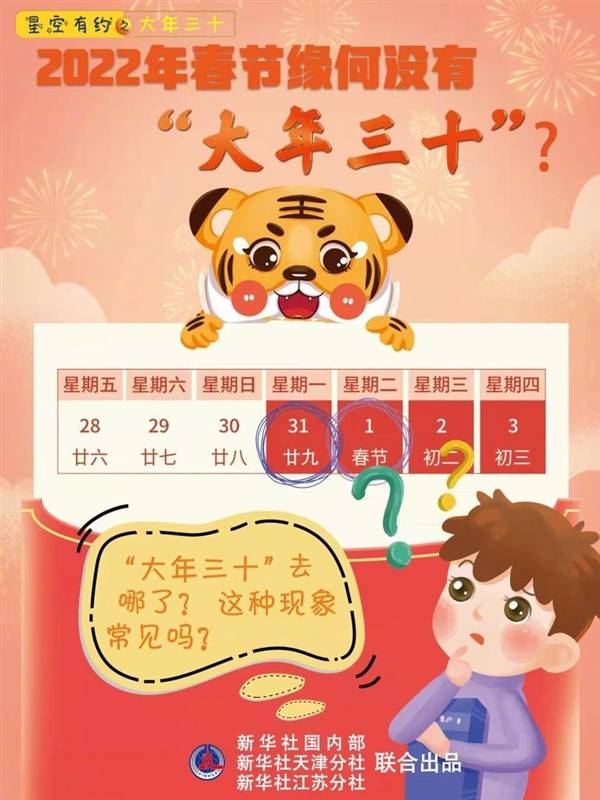 变化|明天除夕！虎年春节没有大年三十：中科院释疑